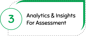 Analytics-Insights-For-Assessment