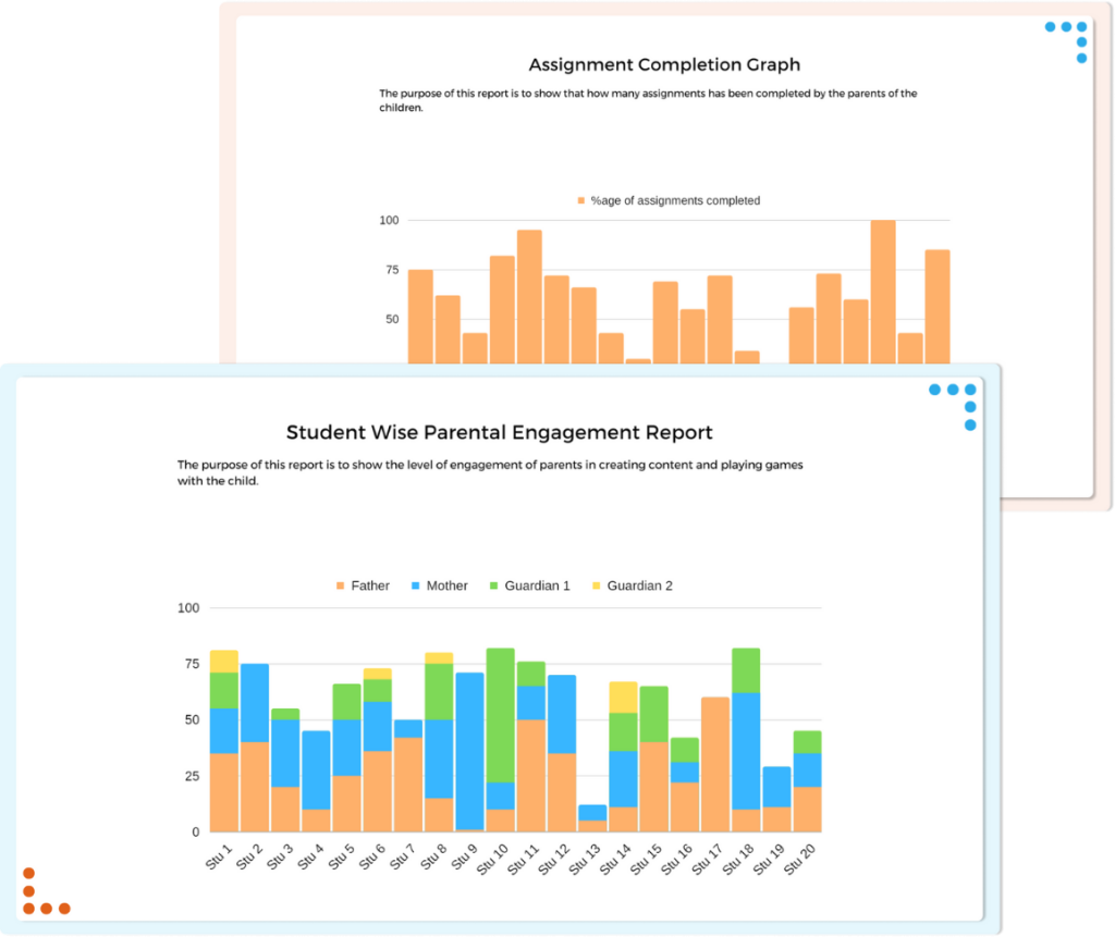 Strengthening Parental Engagement